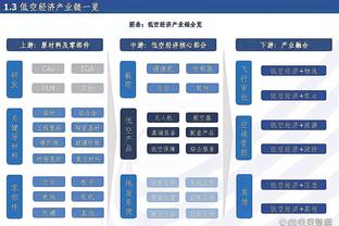 将在今日度过澄清期的球员：丁威迪、K-海斯、乔哈、奥迪在列